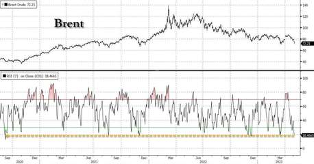 究竟是誰導演了油價的崩潰?幕后"元兇"找到了